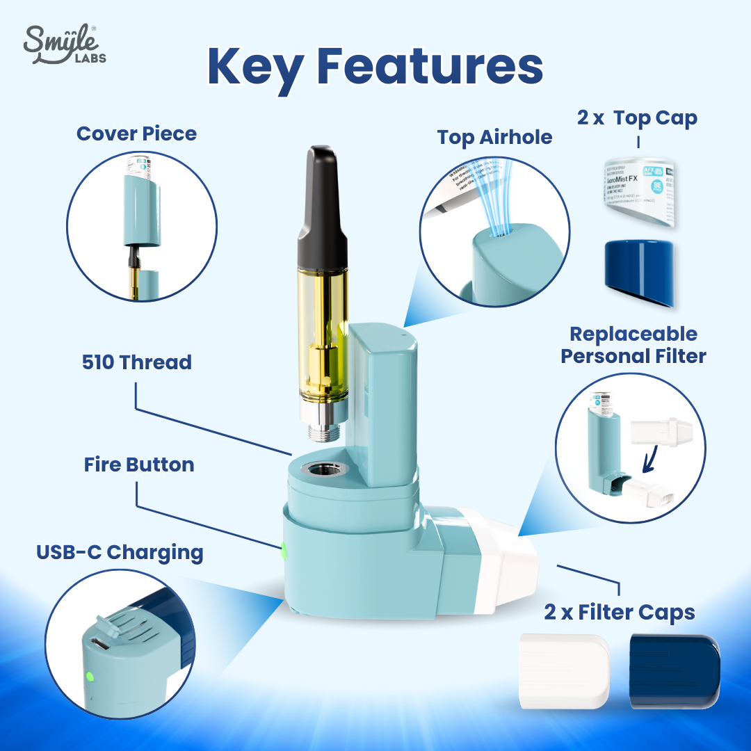 Smyle - Inhaler Cart Battery & Cloud Filters