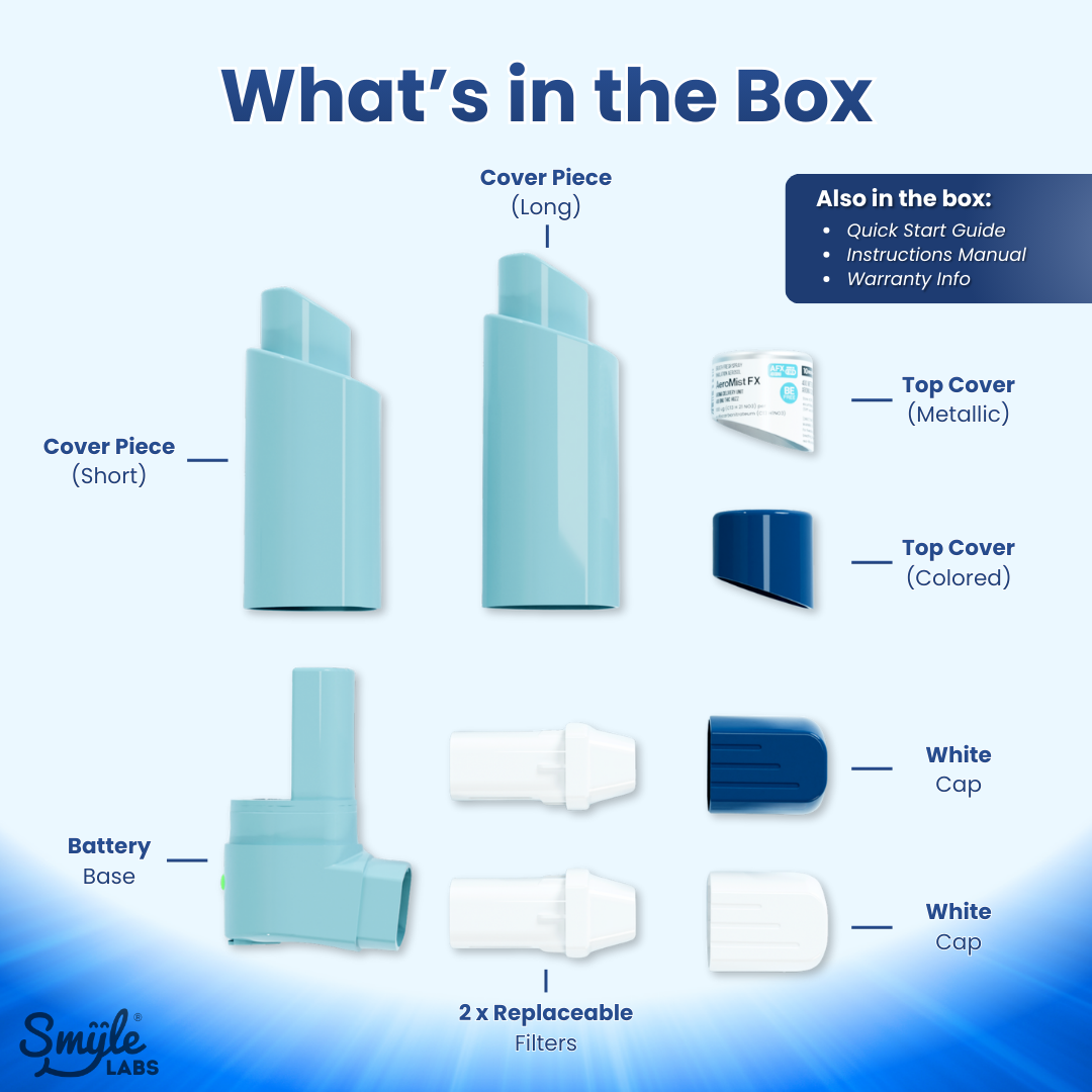 Smyle - Inhaler Cart Battery & Cloud Filters